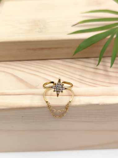 Mayorista Glam Chic - Anillo de acero inoxidable ajustable